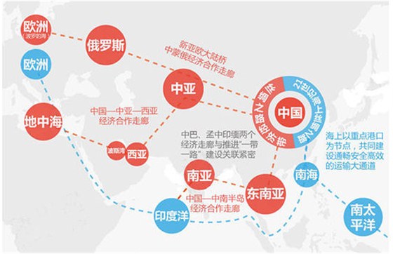 深度解讀當(dāng)下熱門物流關(guān)鍵詞