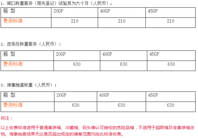 深圳西部蛇口、赤灣VGM收費(fèi)標(biāo)準(zhǔn)