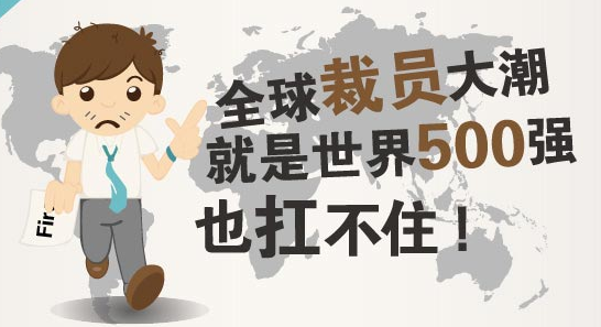 集運(yùn)業(yè)裁員