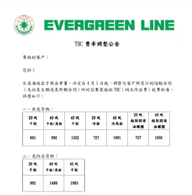 長榮海運調(diào)整中國港口碼頭操作費（THC）